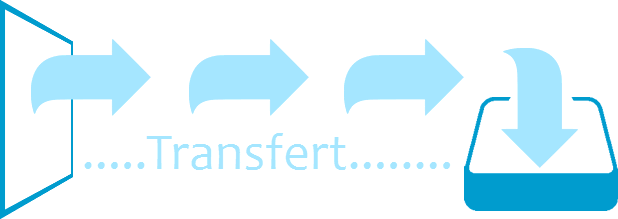 transfert-upload