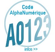 Numéros alpha numériques : lettre plus chiffre